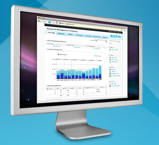 AppFolio Property Management Software
